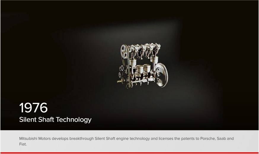 1976 Silent Shaft Technology