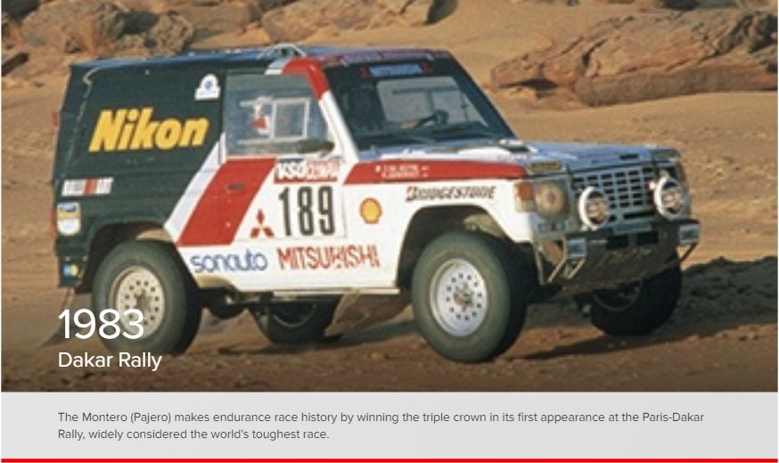 1983 Dakar Rally