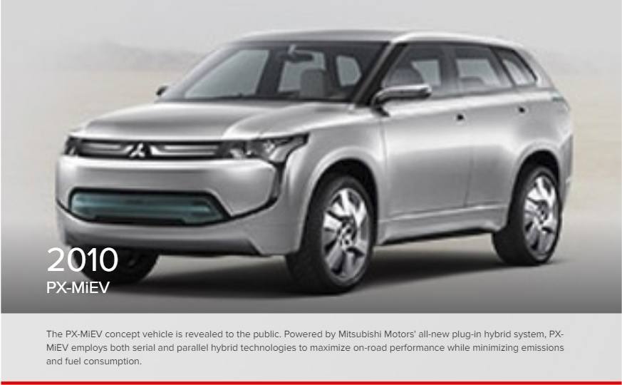 2010 PX-MiEV