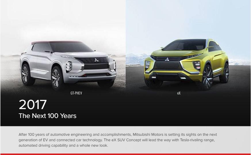 2017 The Near 100 Years